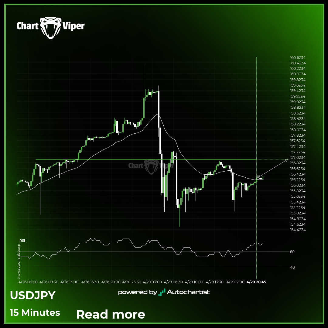A final push possible on USD/JPY