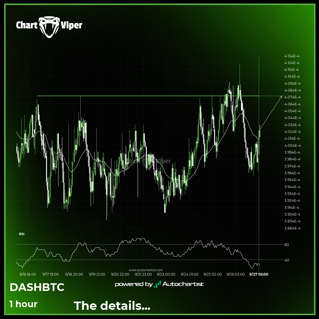 DASHBTC approaches important level of 4.0760E-04