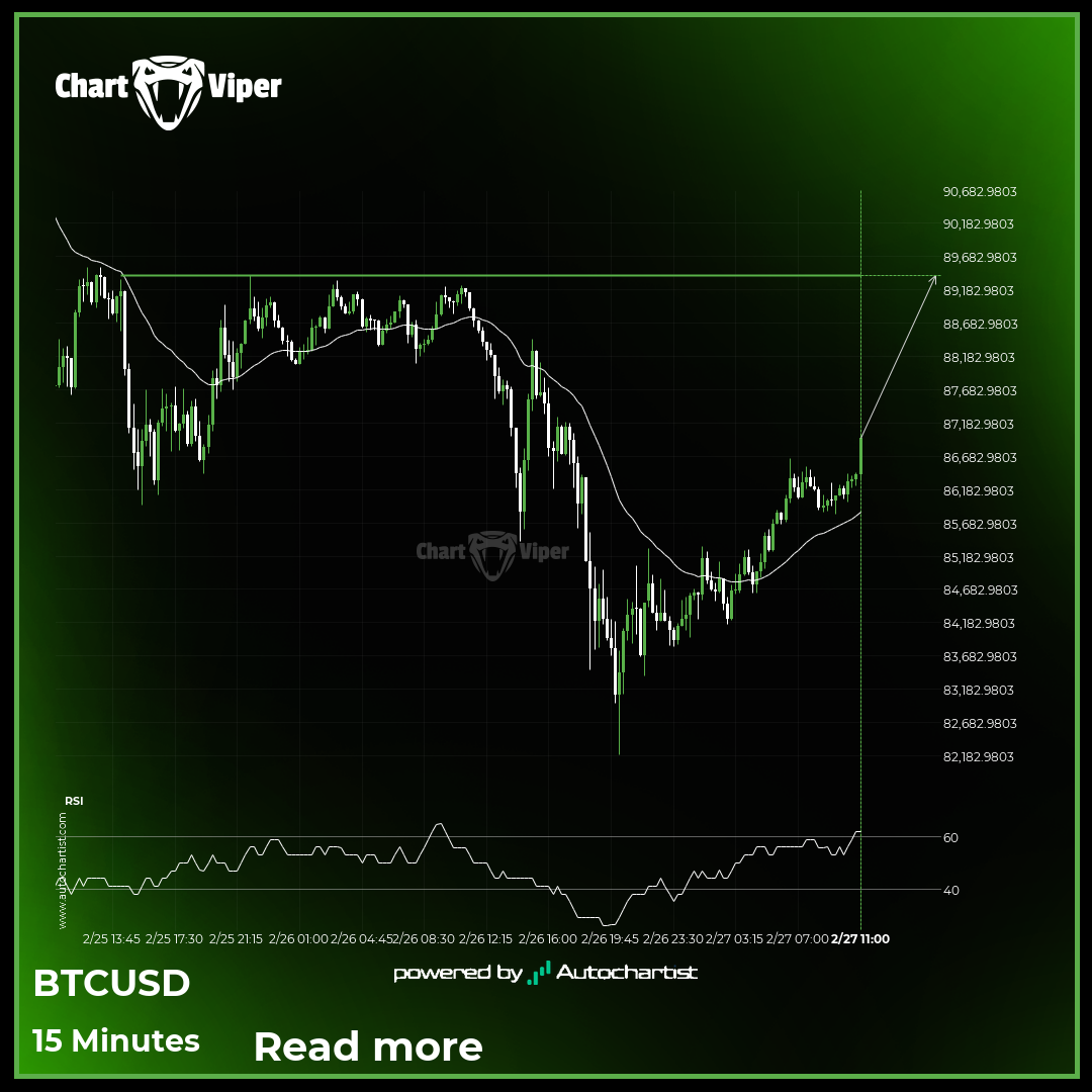 Bitcoin is on the approach