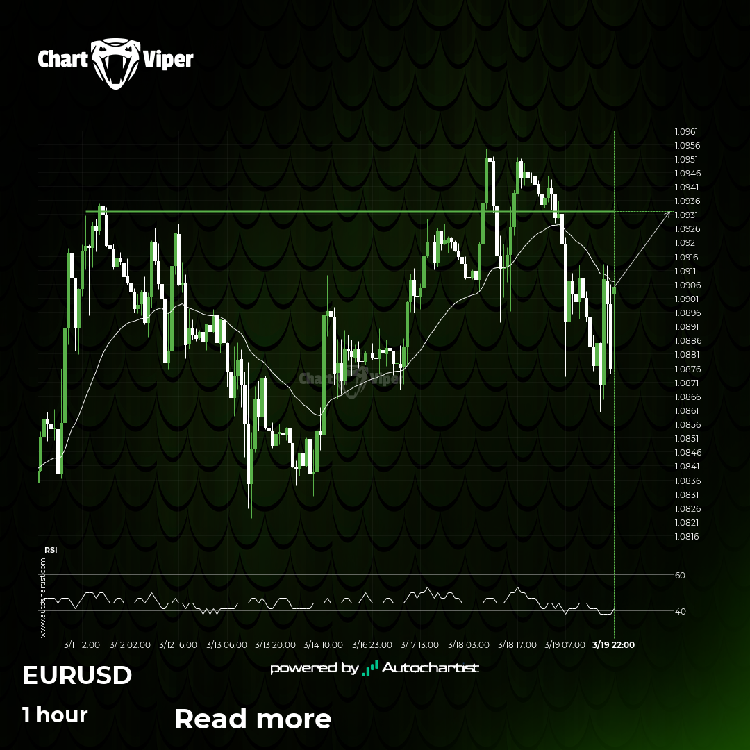EUR/USD approaching important bullish key level