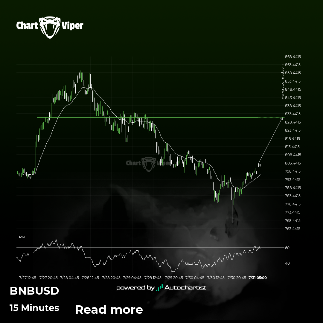 Binance is on the approach