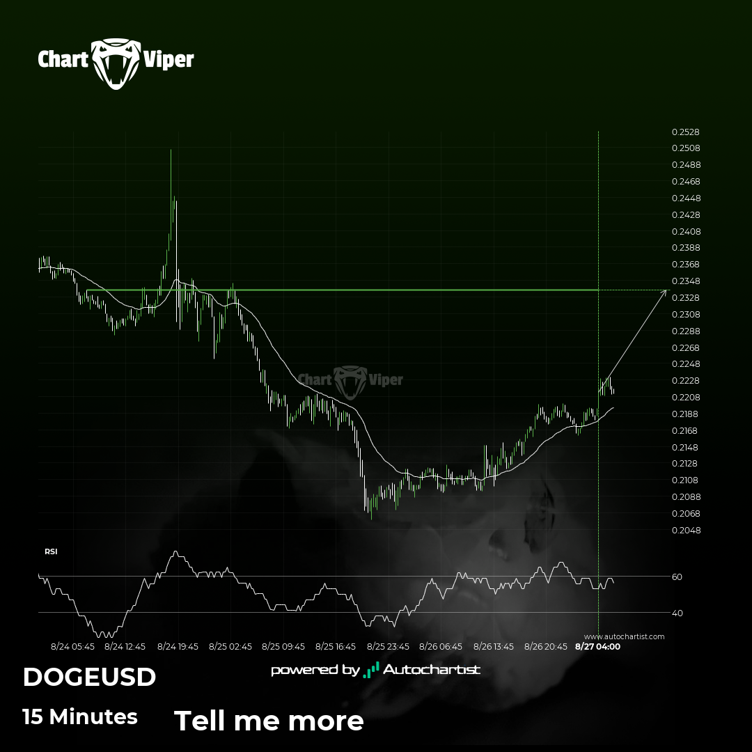 A final push possible on Dogecoin