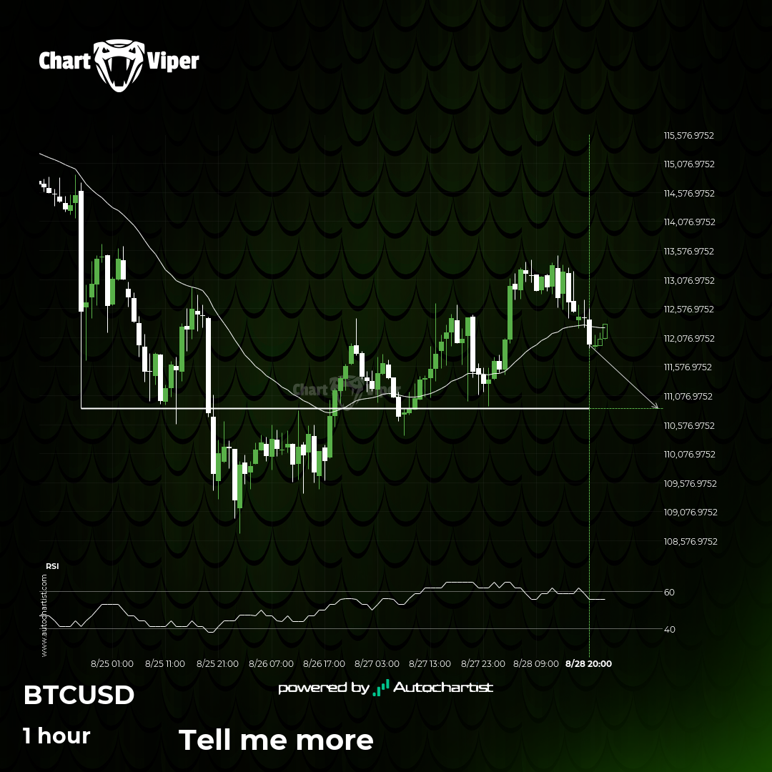 A final push possible on Bitcoin