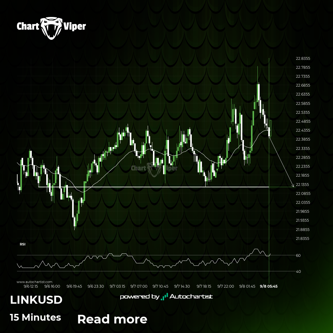 Chainlink approaches important level of 22.1200