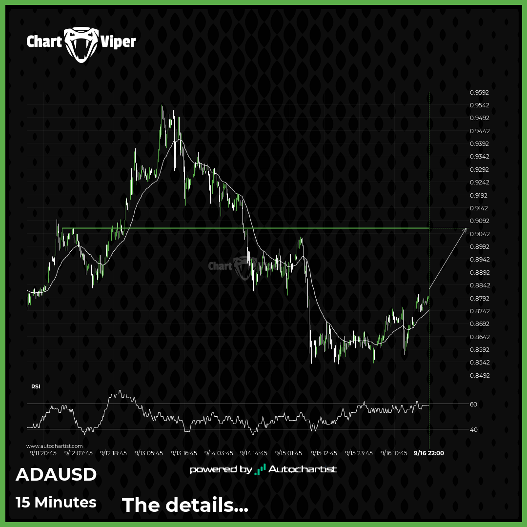 Cardano approaches important level of 0.9063
