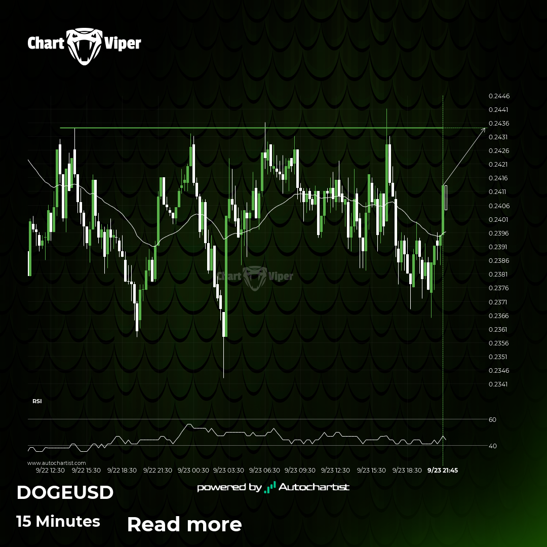 Dogecoin approaching important bullish key level