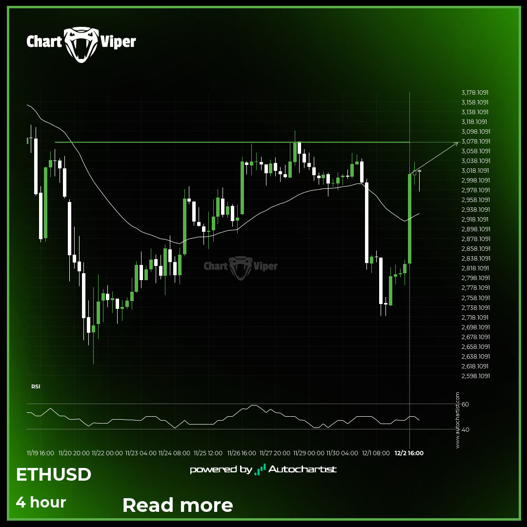 A final push is possible on Ethereum