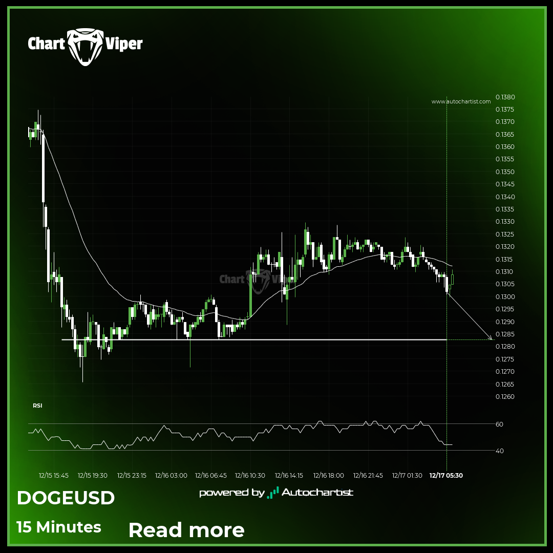 A final push is possible on Dogecoin