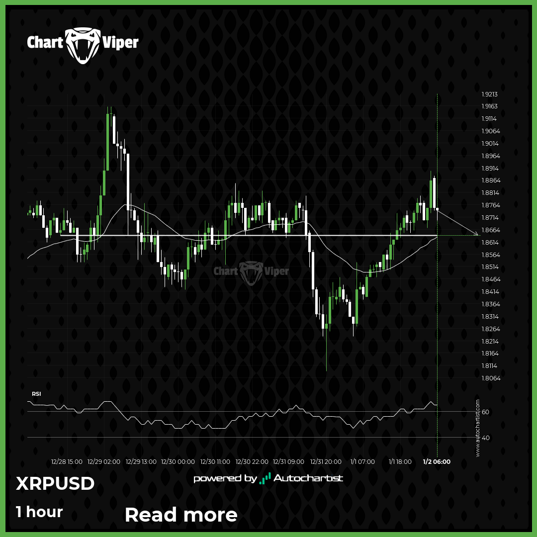Ripple is approaching an important bearish key level.